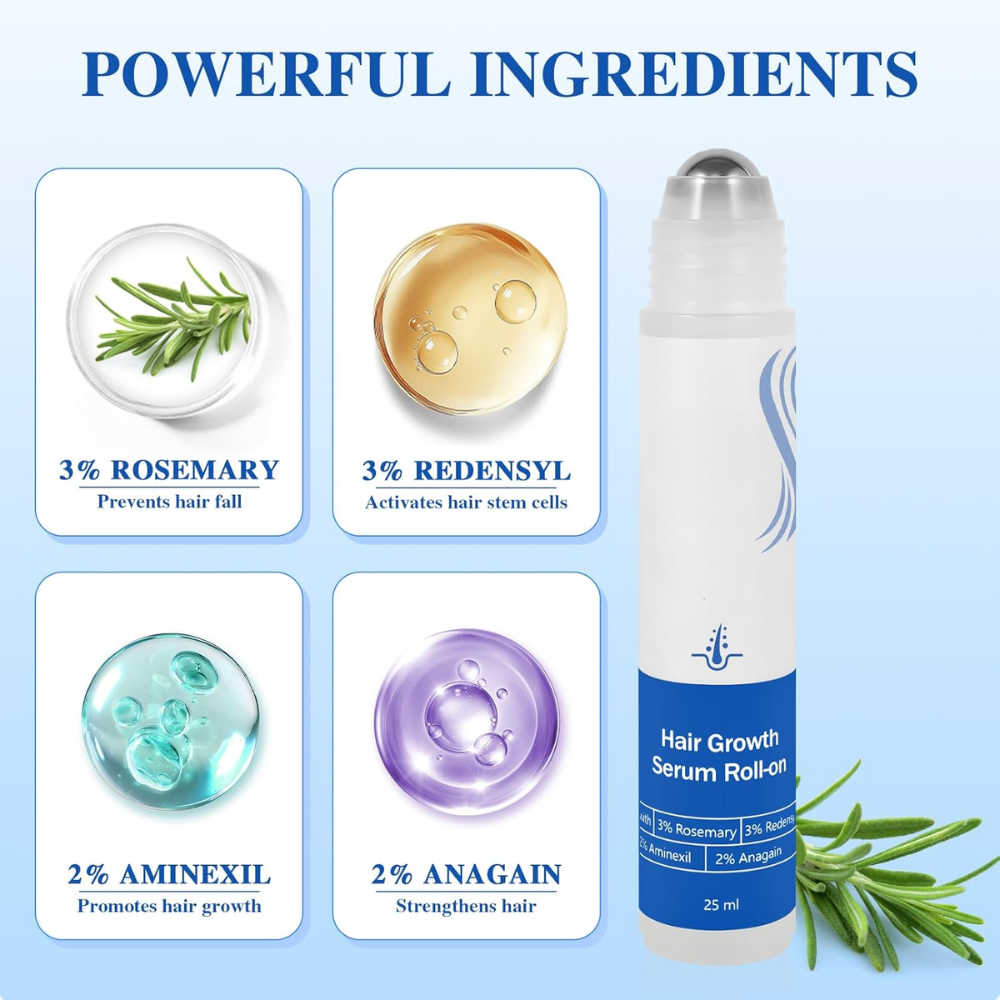 Glowmane Rapid Growth Roll On Formula