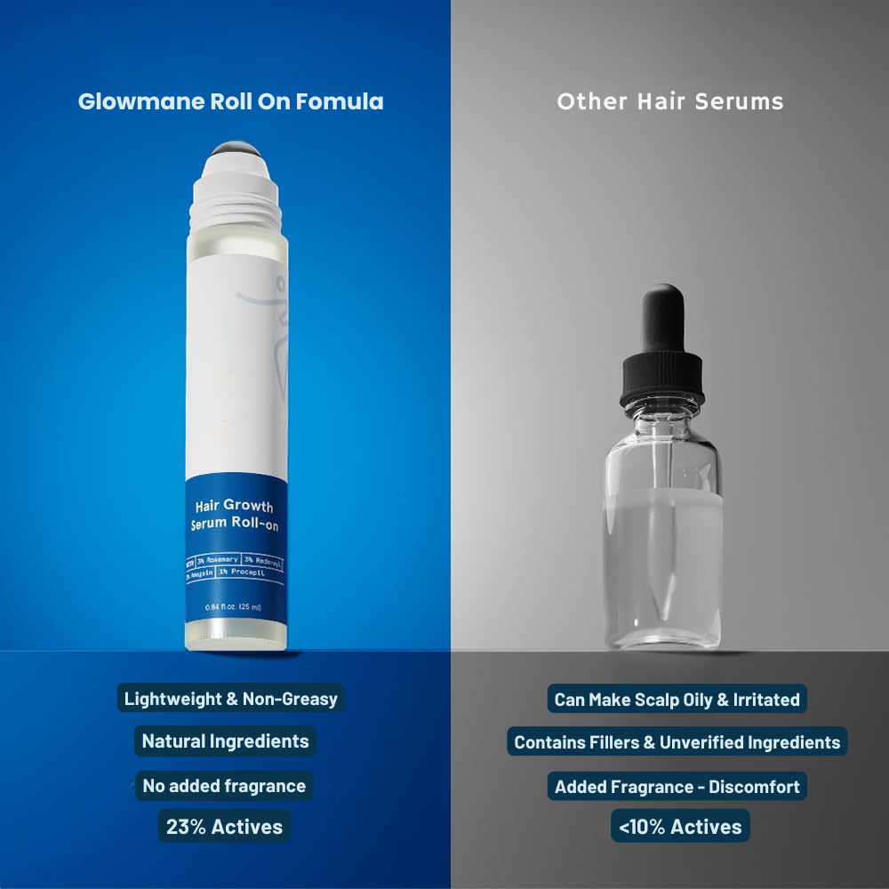 Glowmane Rapid Growth Roll On Formula