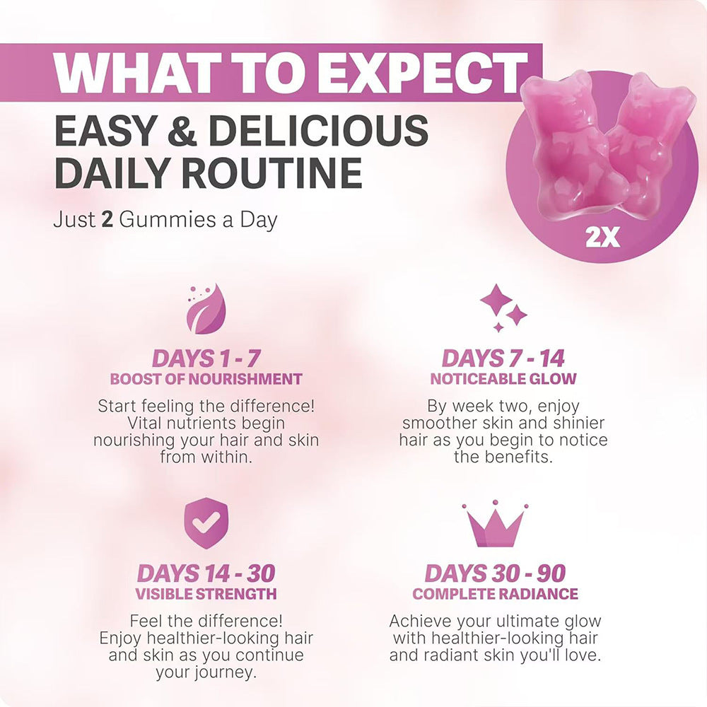 Hair Growth Gummies